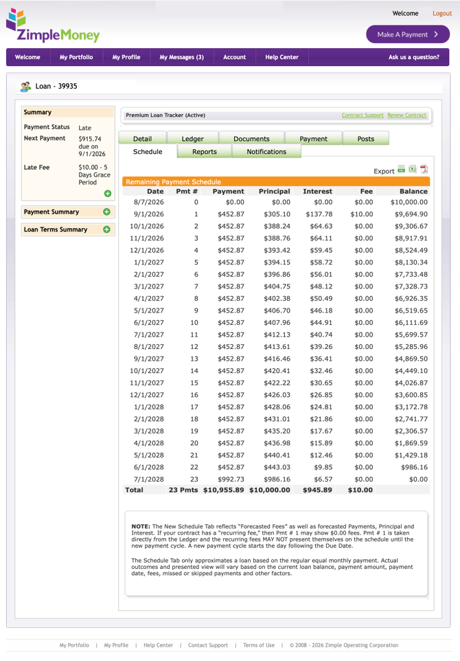 Borrower Payment Schedule